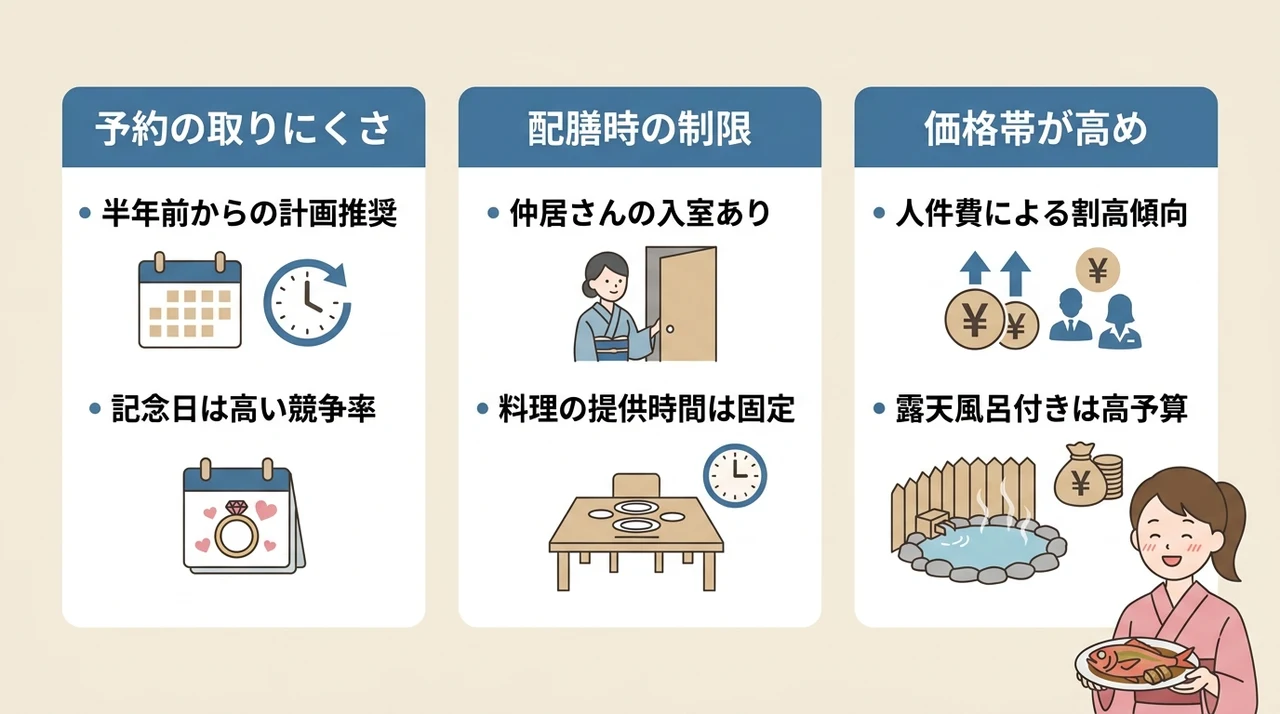 伊豆の部屋食宿で知っておきたい注意点