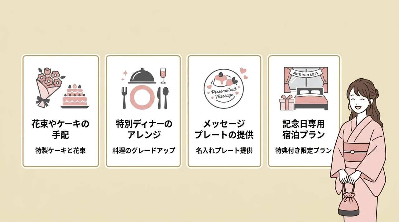 記念日や誕生日に最適なサプライズ演出のある宿