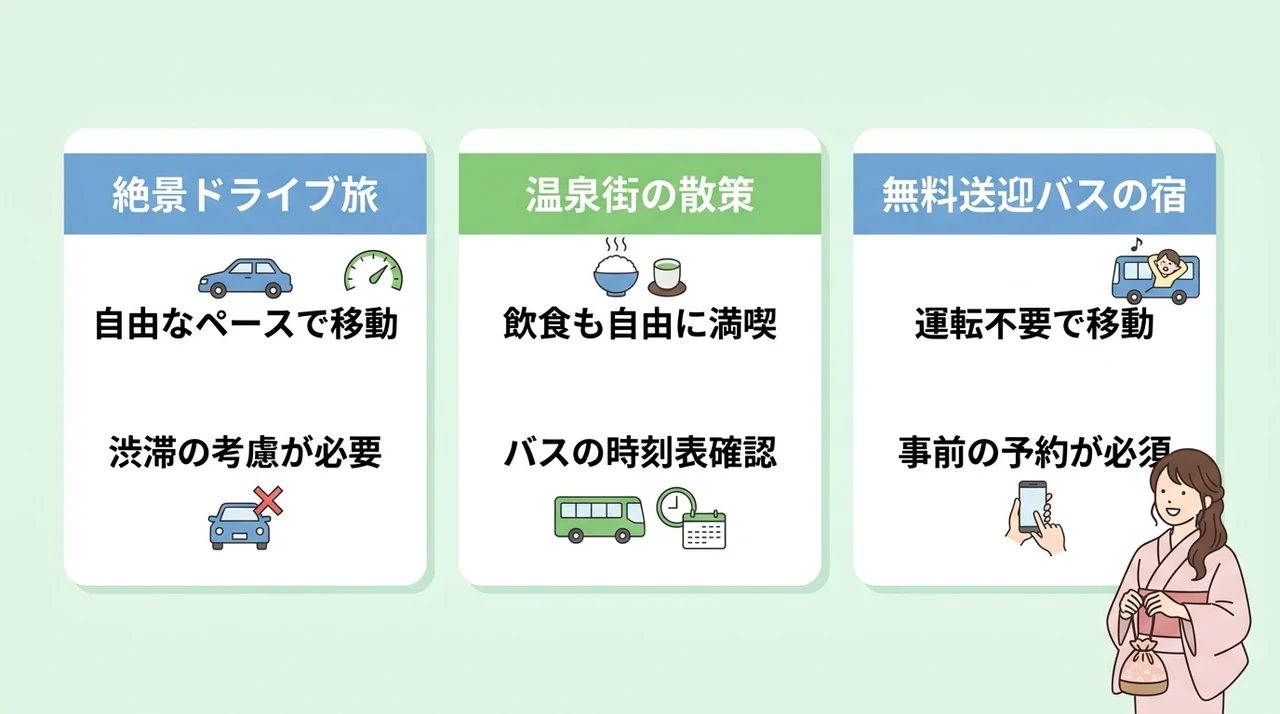 移動手段別！カップルにおすすめの伊豆モデルコース
