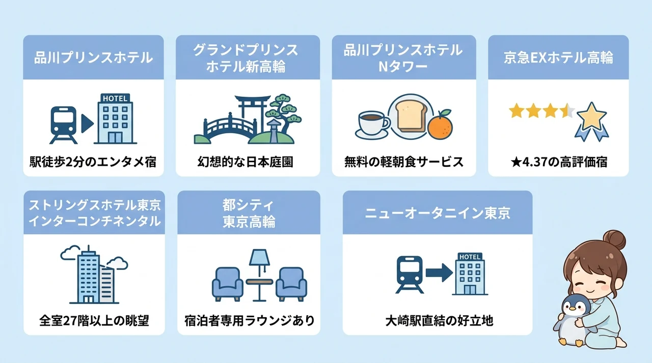 アクアパーク品川周辺で疲れないホテルおすすめ7選