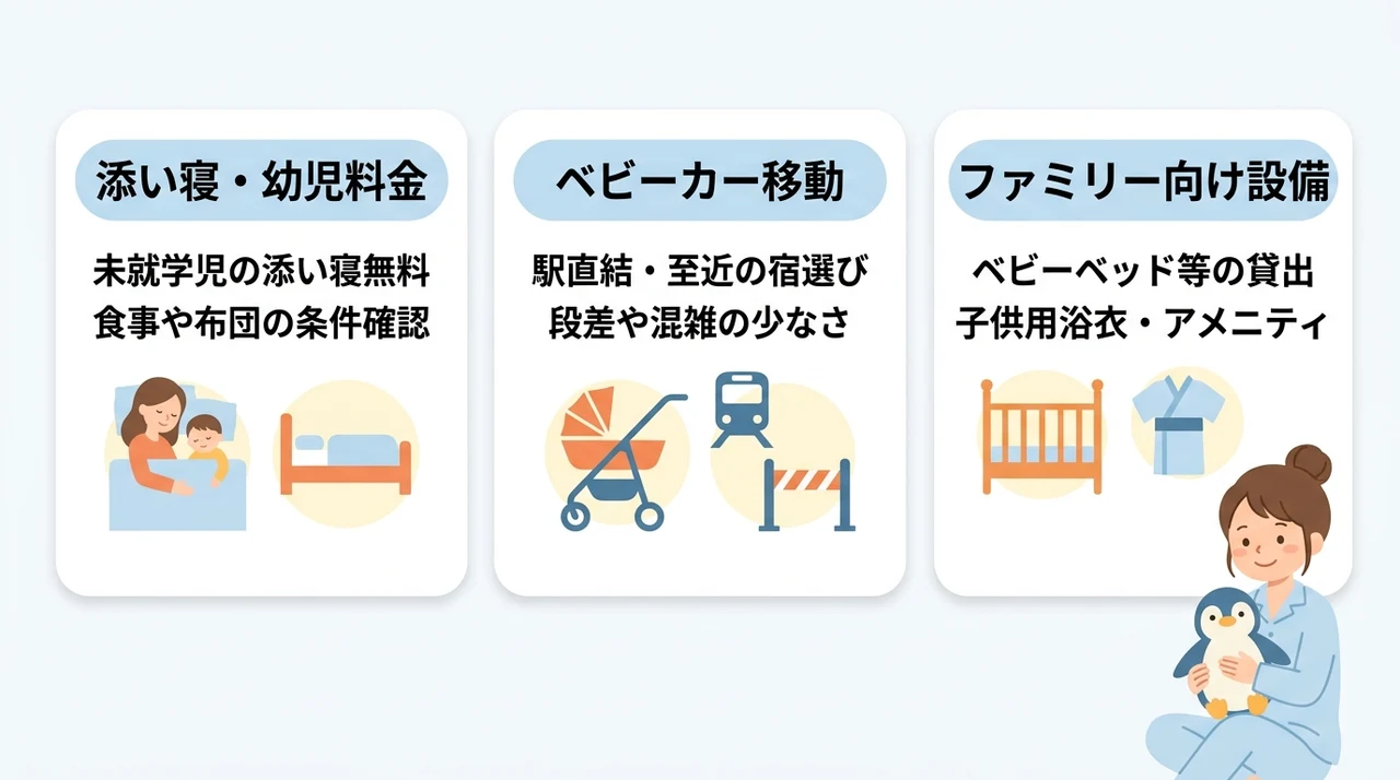 子連れファミリーがホテルを選ぶ3つの重要条件