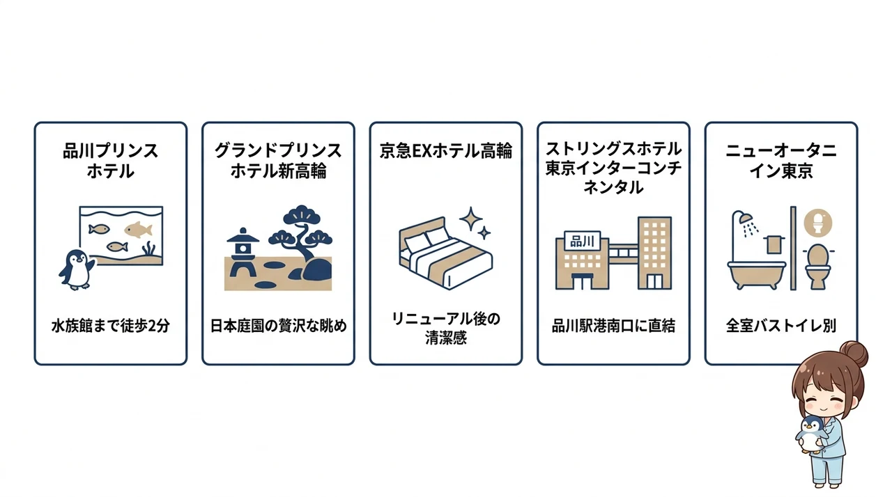 宿泊者が実感したホテル別の良い評判と魅力