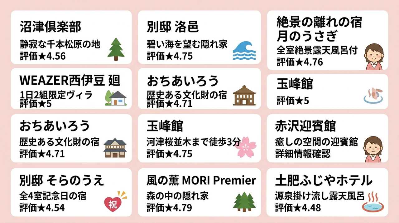 伊豆で叶える大人の隠れ家宿おすすめ10選