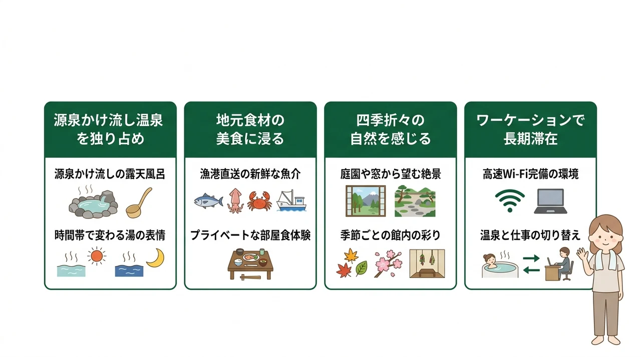 隠れ家宿で満喫する大人の過ごし方