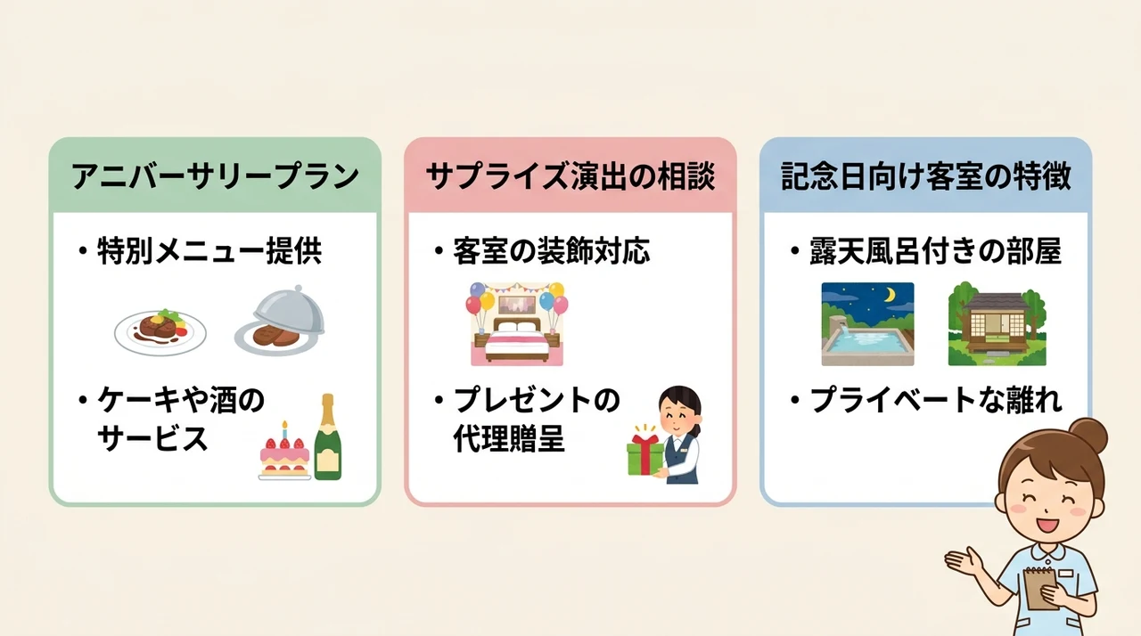 特別な記念日を彩るおすすめ宿の特典