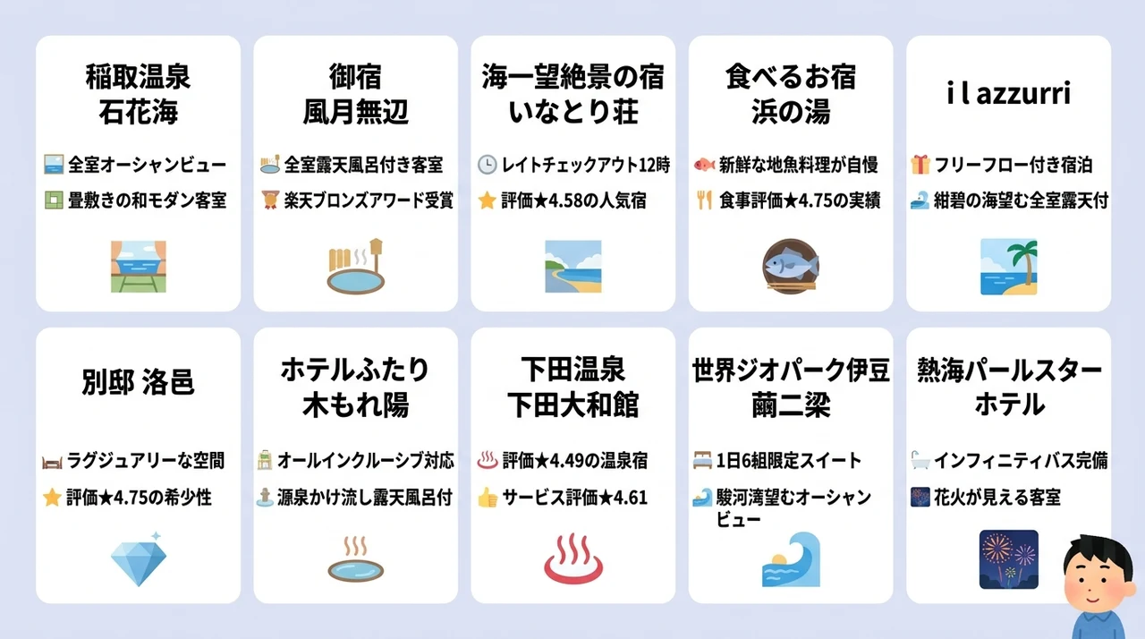 伊豆で海が見える露天風呂付き客室おすすめ10選