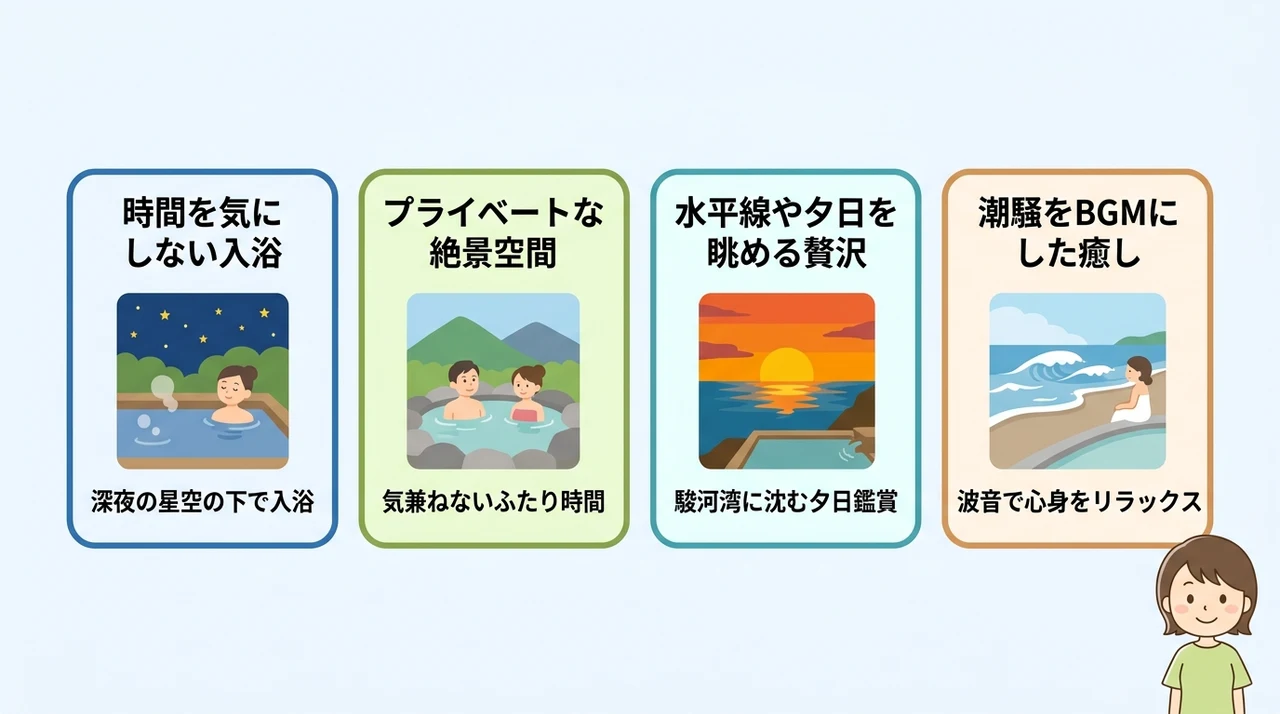 海と空を独り占めする客室露天風呂の魅力