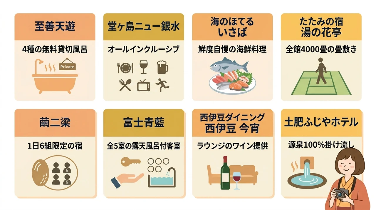 西伊豆で夕日が見える絶景宿おすすめ8選