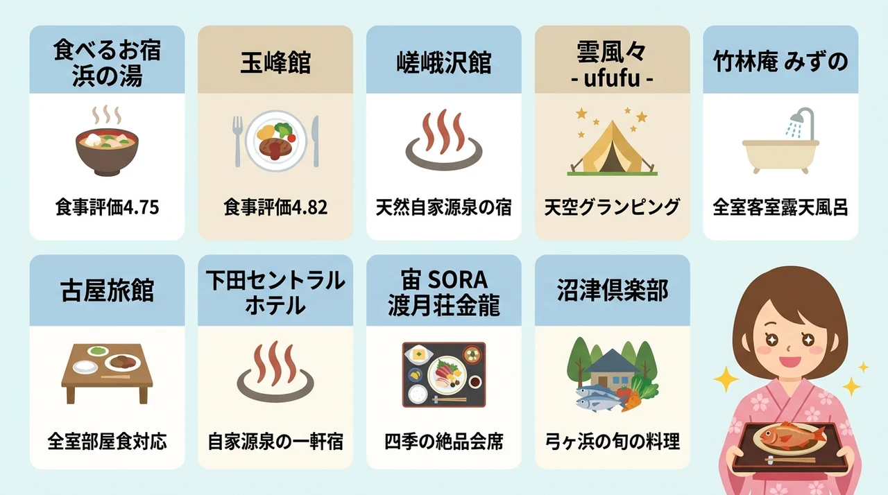 伊豆で食事が美味しい宿おすすめ10選