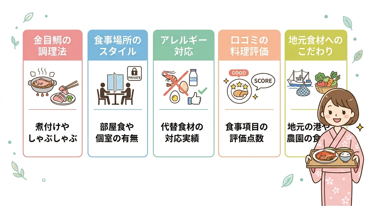 食事で失敗しない宿の選び方