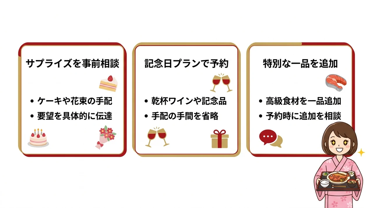 記念日や大切な人と過ごす美食旅のコツ