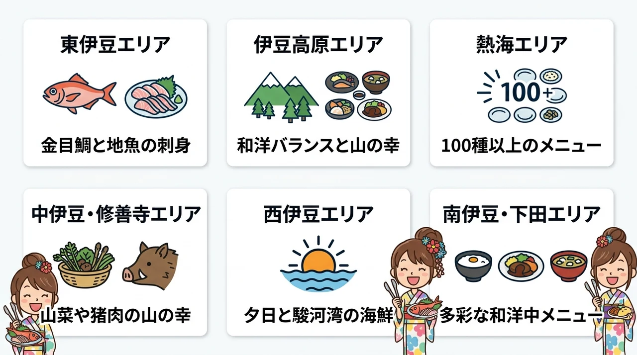 エリア別で選ぶ伊豆のバイキング宿の特徴