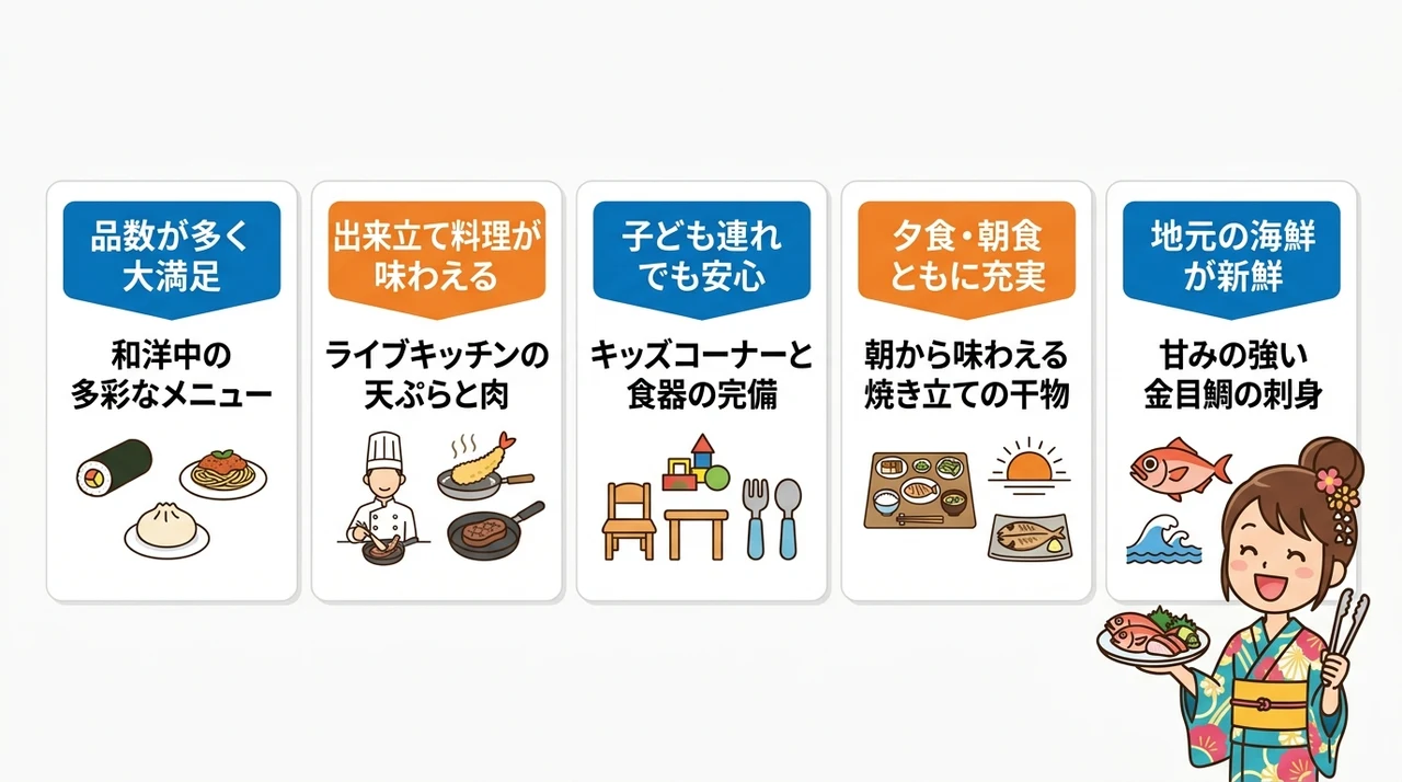 バイキング付き宿の良い口コミ・評価