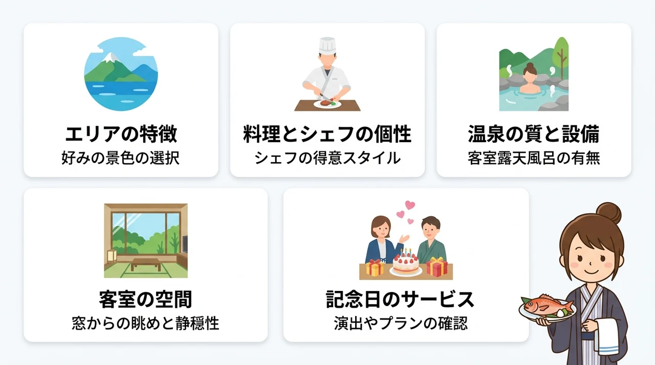 失敗しない伊豆のオーベルジュ選びのポイント