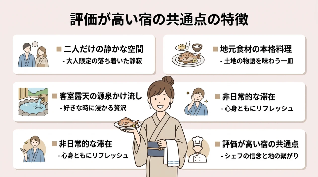 カップル・夫婦が選ぶべきオーベルジュの魅力とは