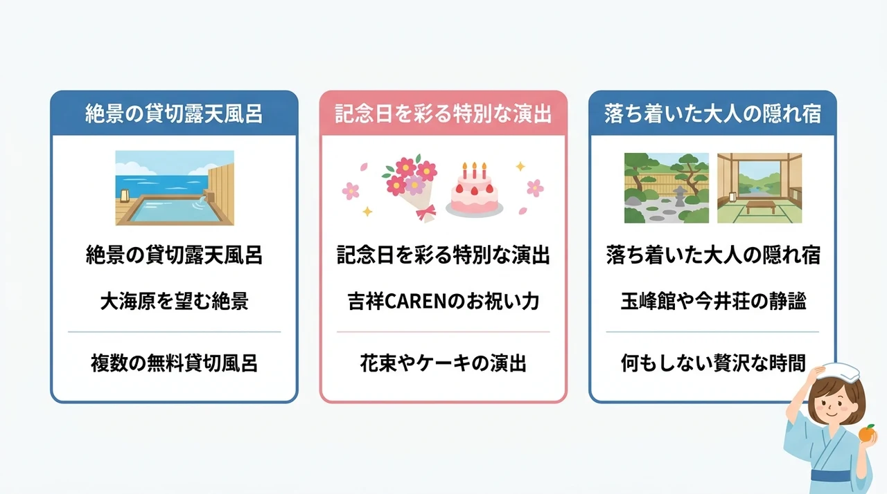 カップル旅行で叶えたい東伊豆の宿3つの魅力