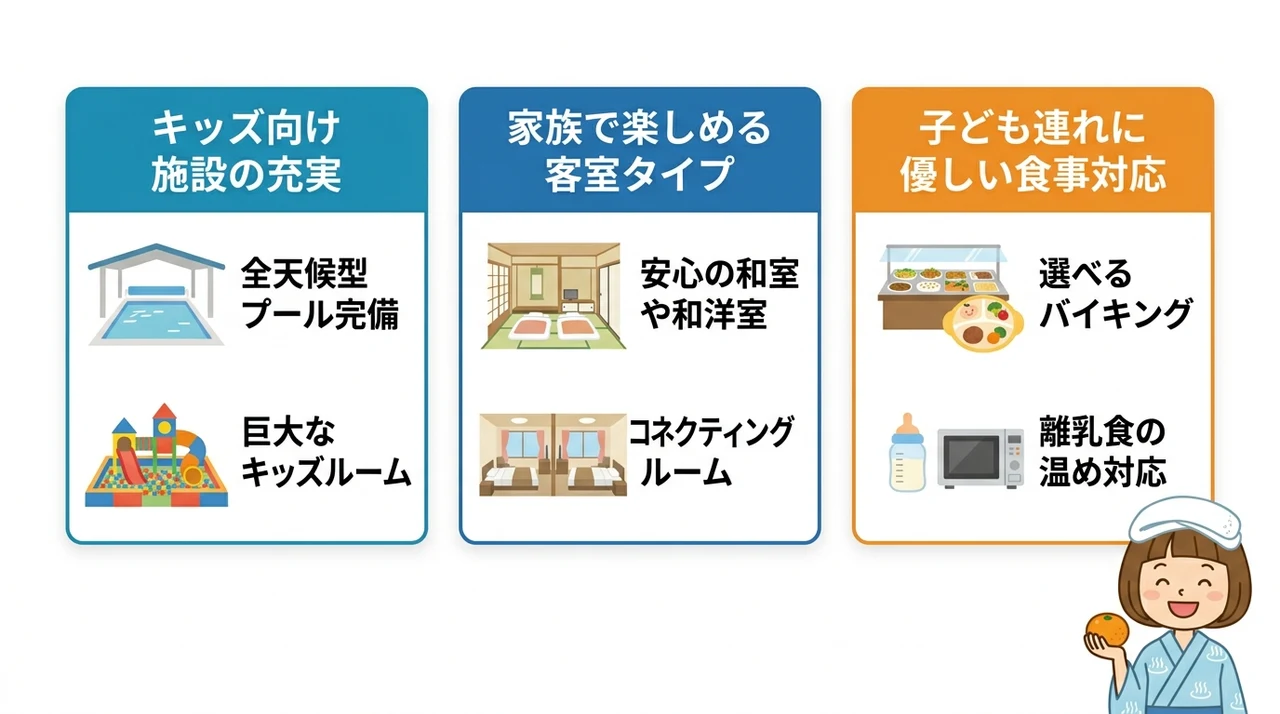 家族旅行で安心な東伊豆の温泉宿の特徴