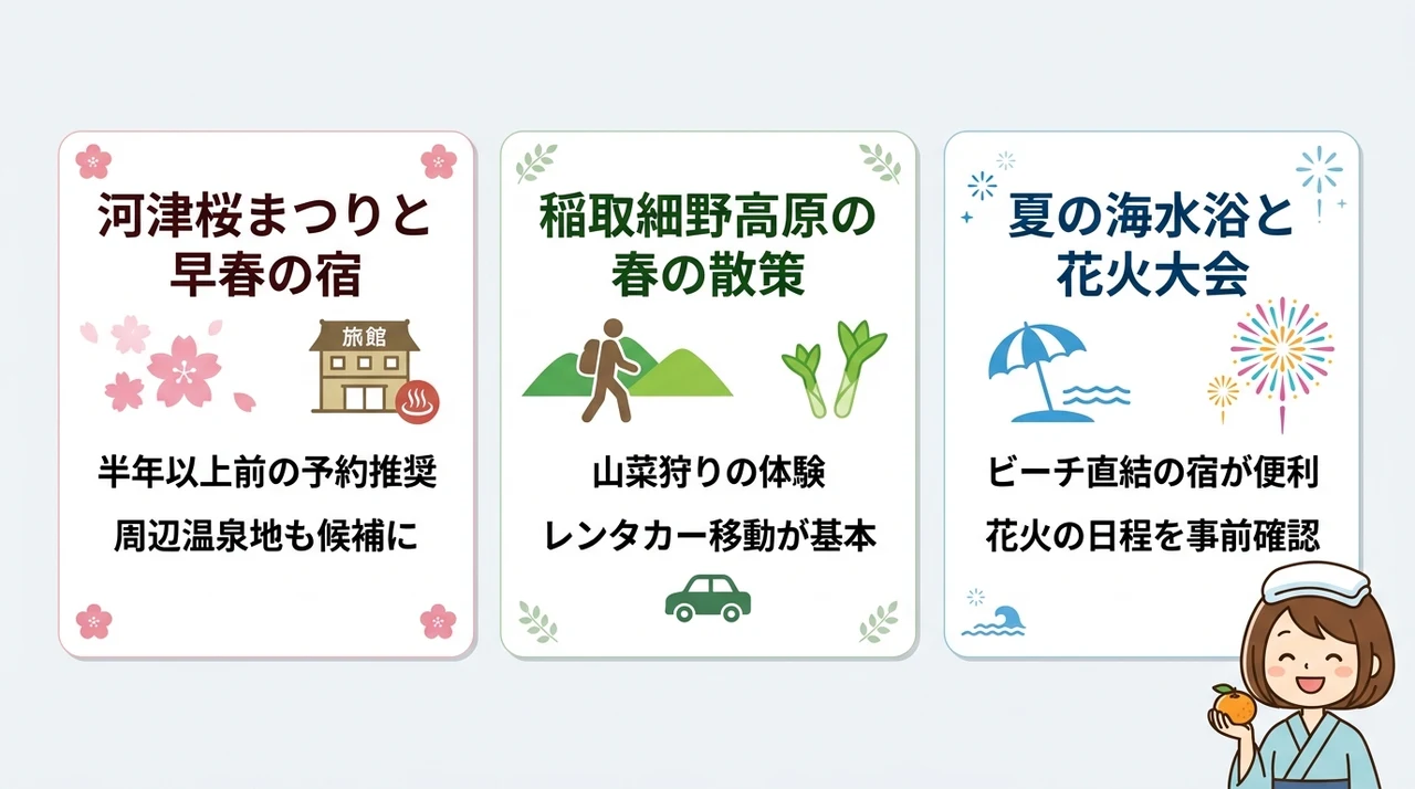 季節のイベントと合わせた宿泊時期の狙い目