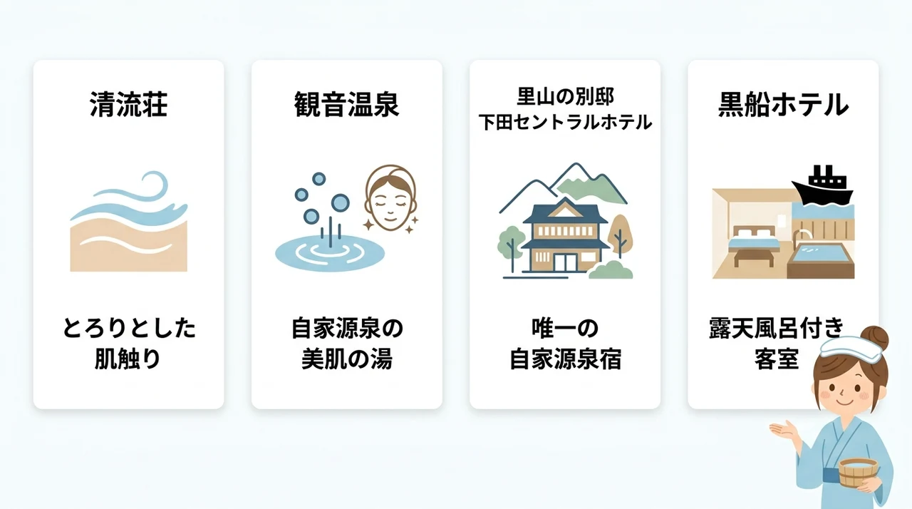 源泉かけ流しの湯にこだわる下田温泉の魅力
