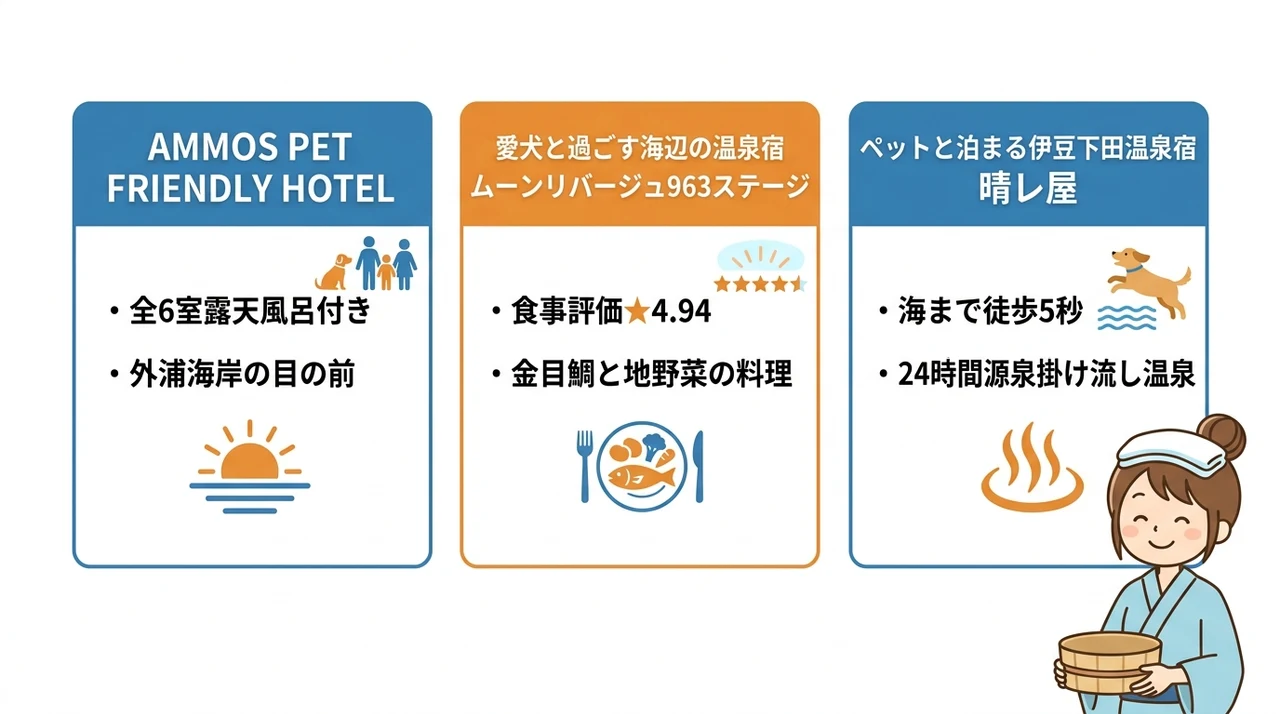 ペットと一緒に泊まれる下田の温泉宿