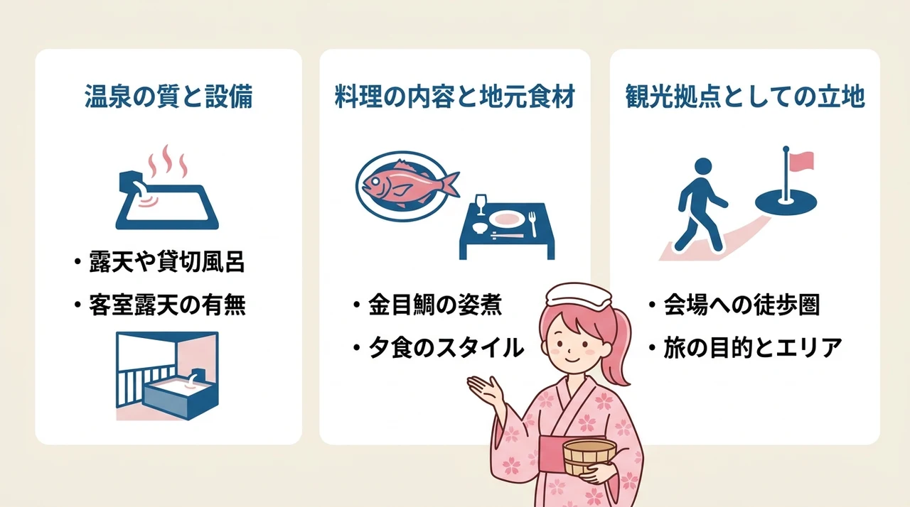 宿選びで重視したい3つのポイント