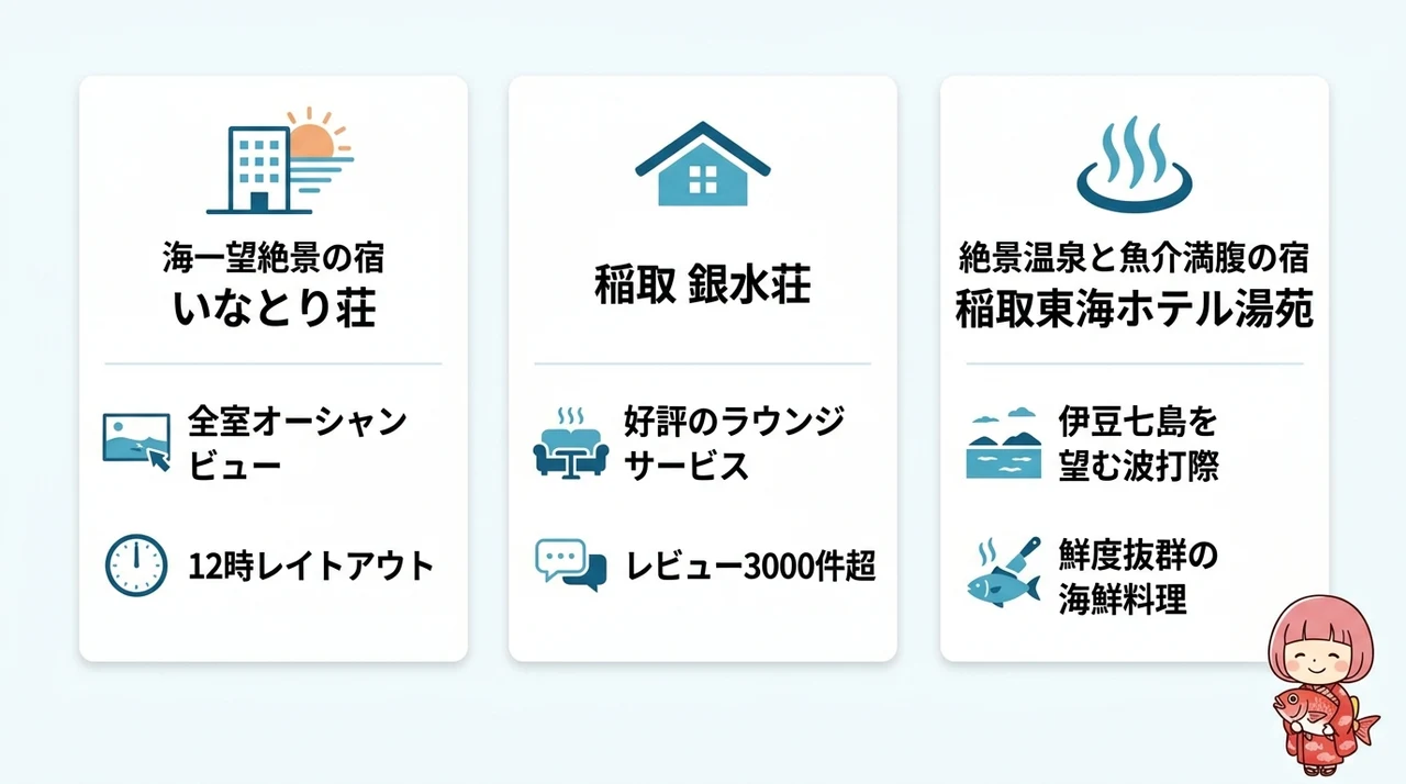 絶景オーシャンビューを堪能できる稲取の宿