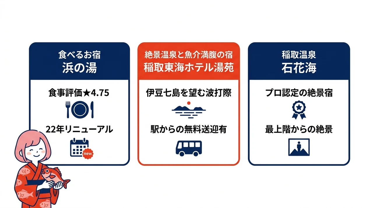 金目鯛や舟盛りなど海鮮料理が評判の宿