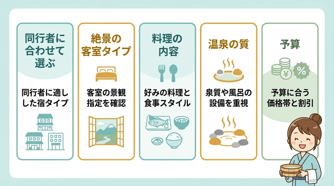 土肥温泉で失敗しない宿の選び方