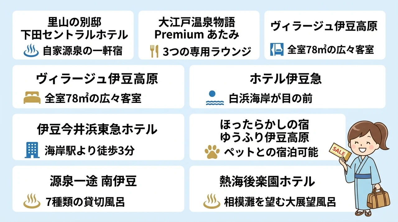 伊豆エリアでセール対象の宿を厳選して紹介