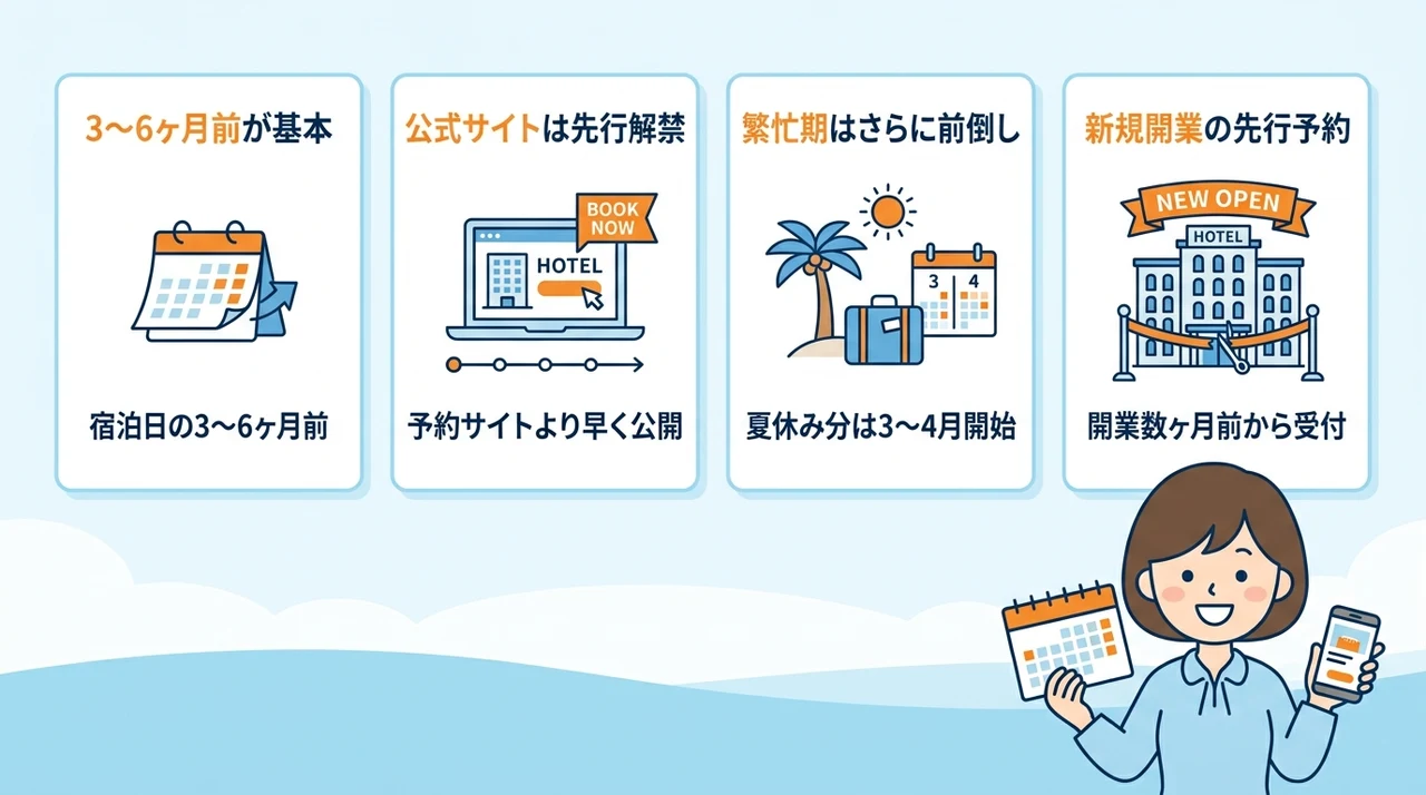 伊豆の宿の予約はいつから?受付開始時期の基本ルール