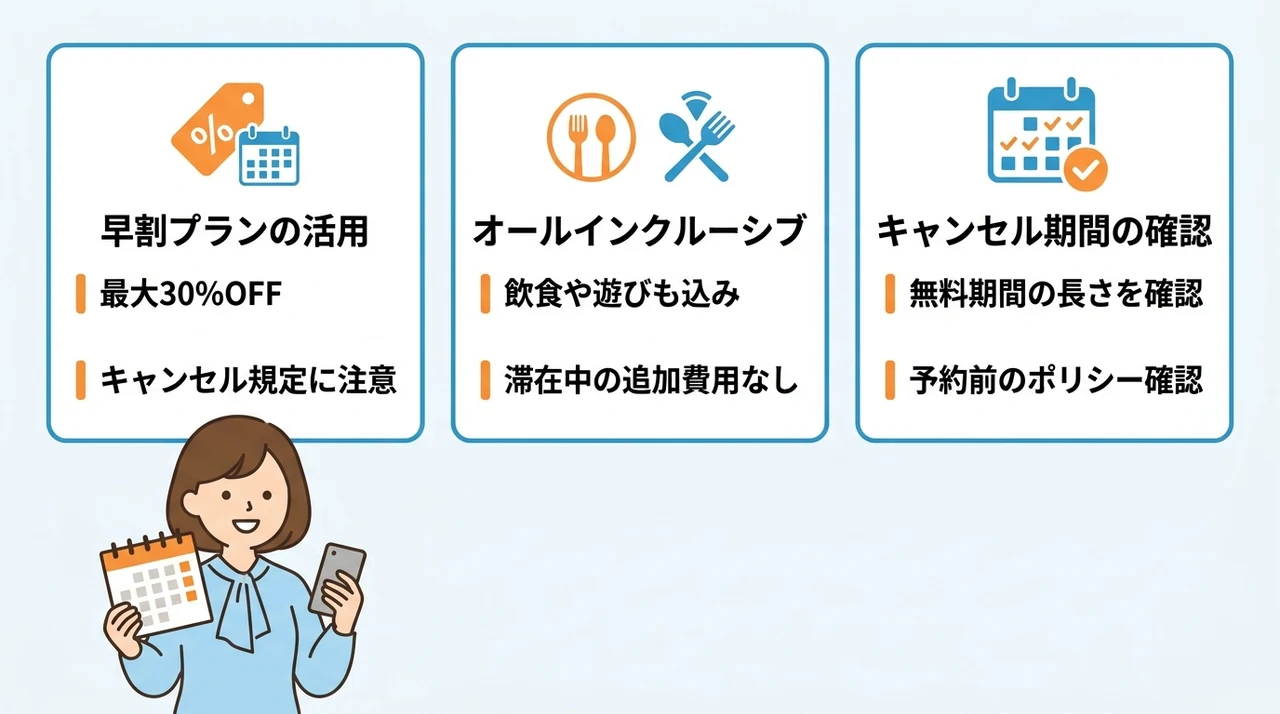 伊豆の宿をお得に予約するための3つのポイント
