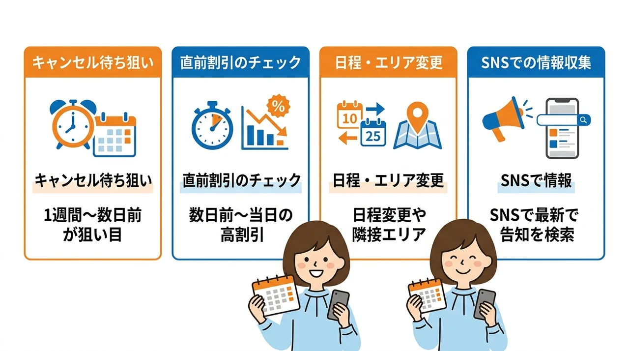 人気の宿でも諦めない!空室を見つける現実的なコツ