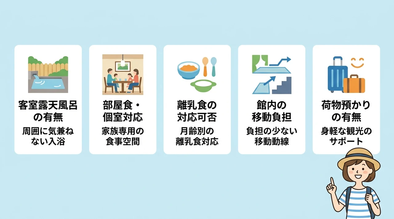 子連れ伊豆旅行の失敗しない宿選び5つのポイント