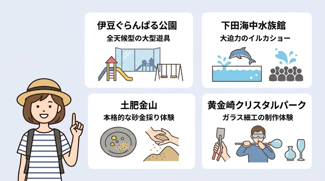 雨の日でも安心な伊豆の屋内スポット4選
