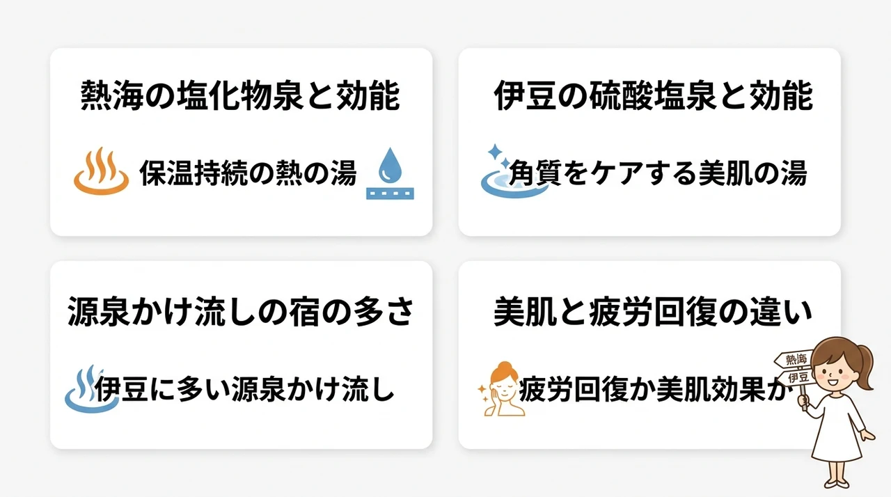温泉の泉質と湯量で選ぶならどっち？