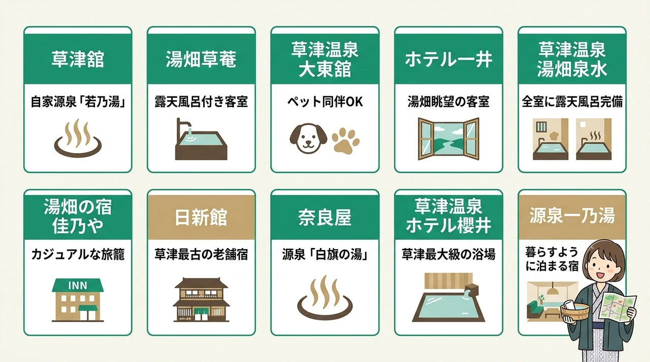 草津温泉の湯畑から徒歩圏内にあるおすすめ宿10選