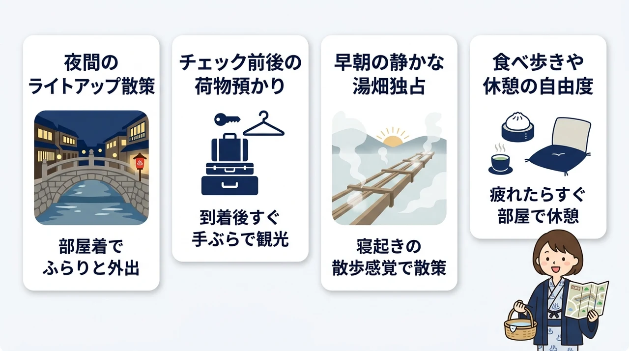徒歩圏の宿に泊まることで得られる4つの体験メリット
