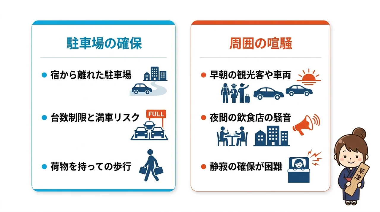 中心部の宿で注意すべき2つのデメリット