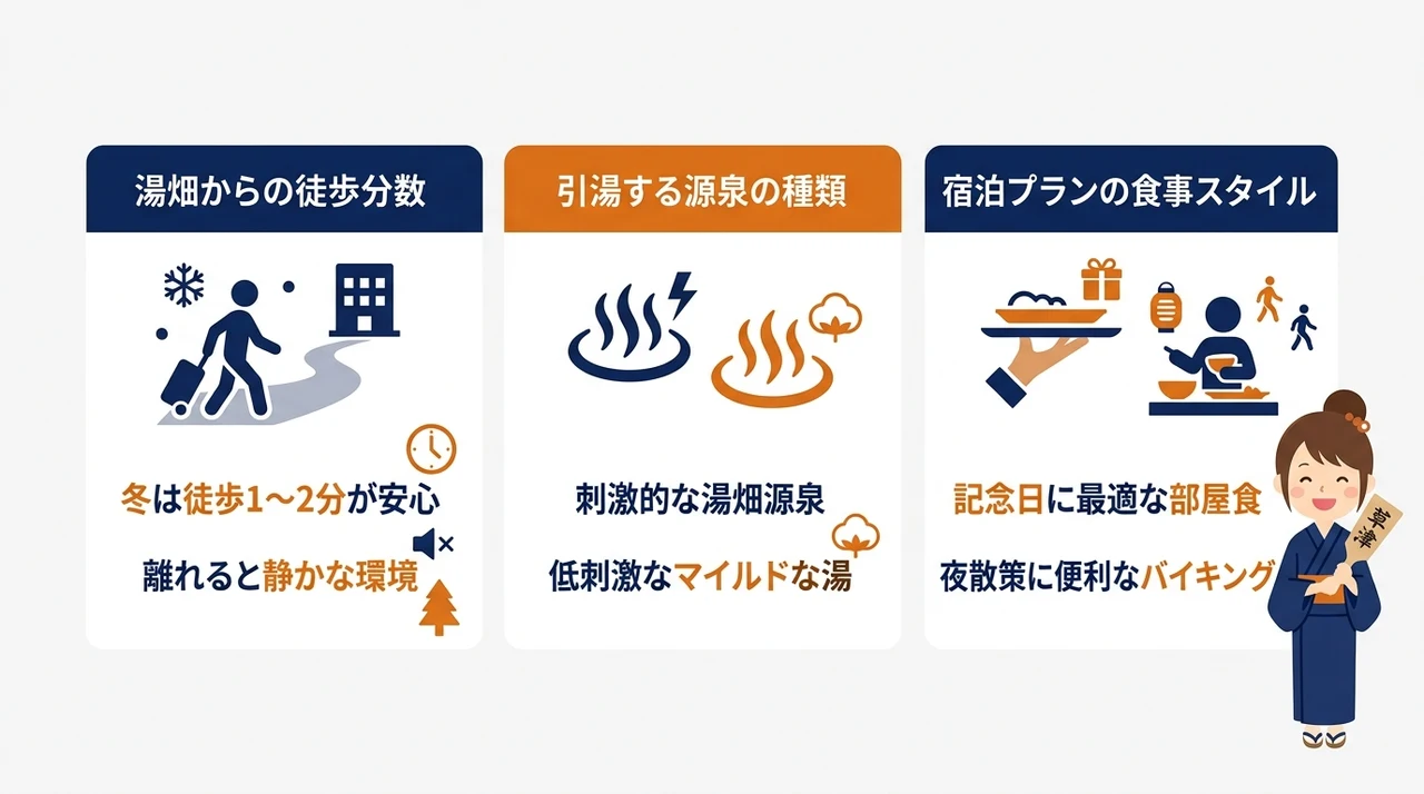 草津温泉の中心部宿を比較する際の3つの重要ポイント