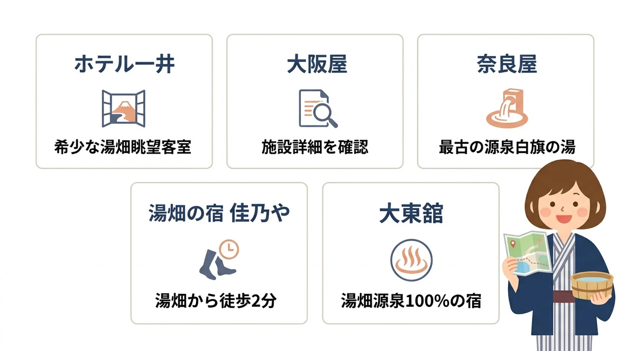 湯畑から徒歩圏内！観光に便利な宿5選