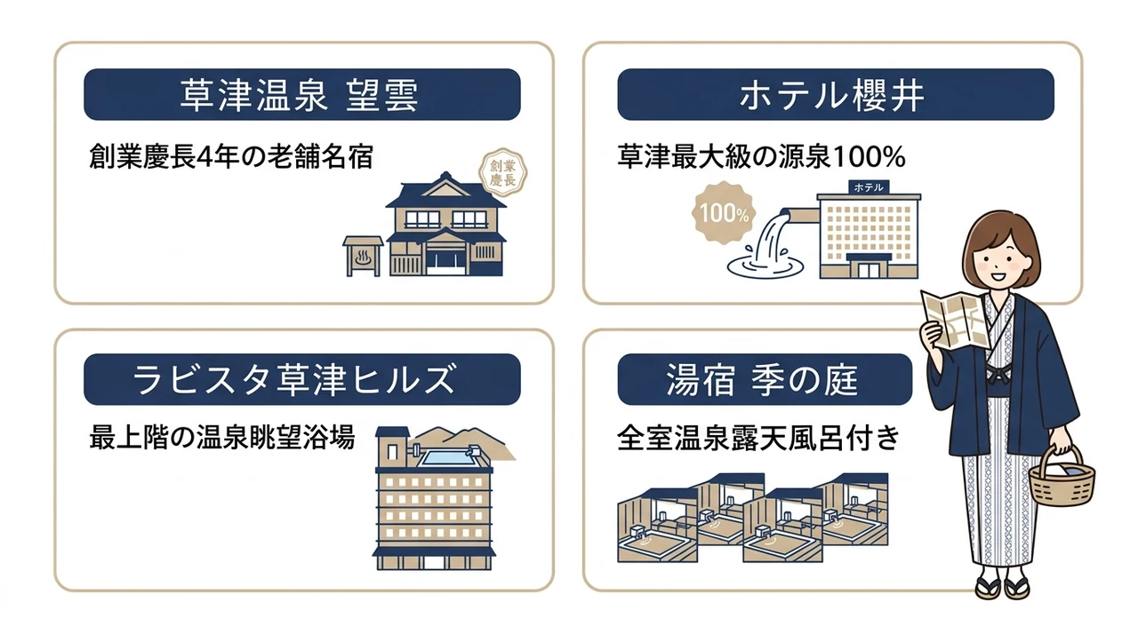 源泉かけ流しの名湯を堪能できる宿の魅力