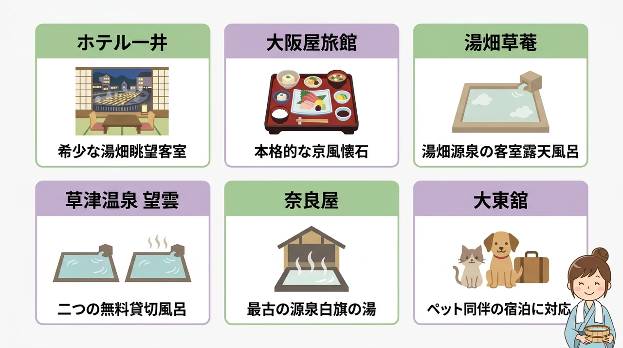 草津温泉で湯めぐりしやすい宿のおすすめ6選