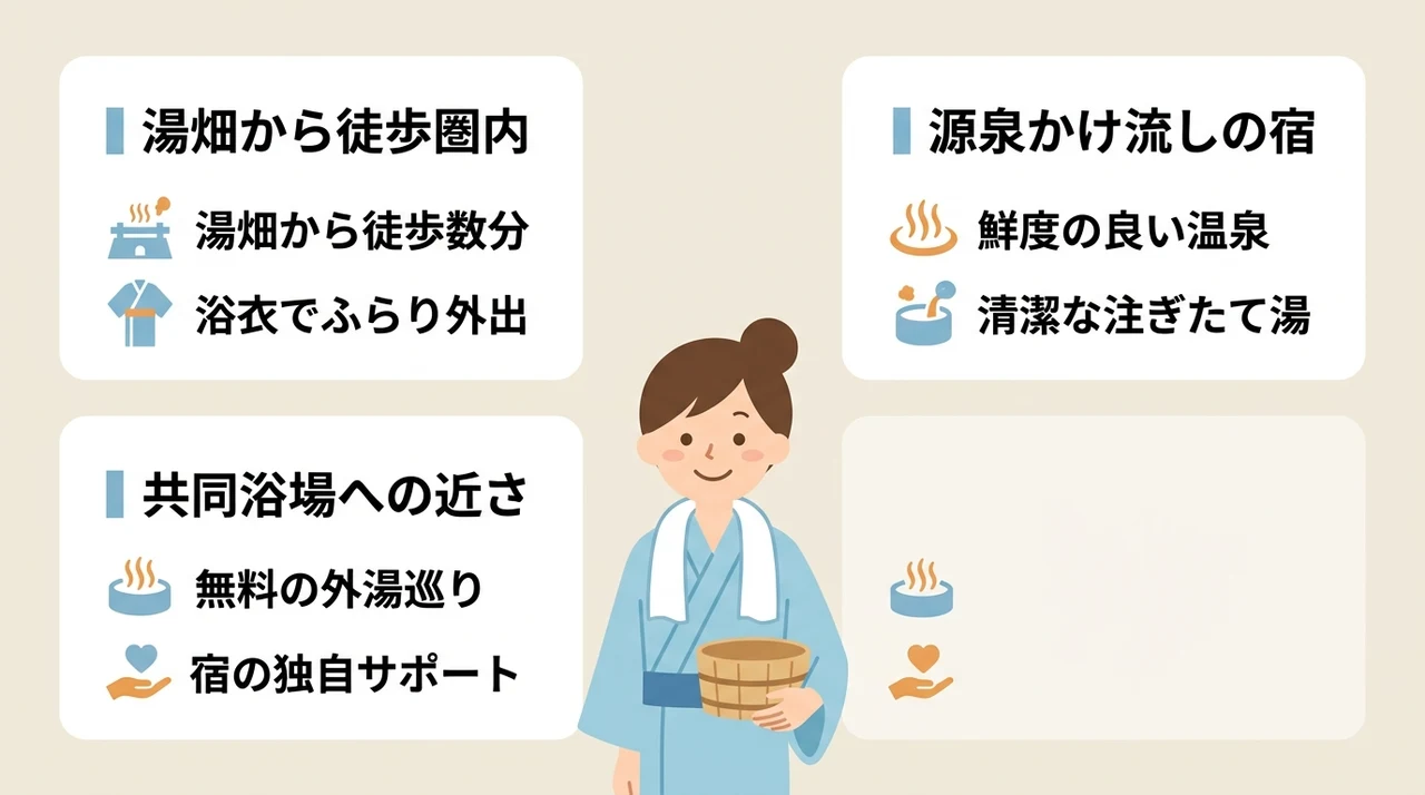 湯めぐりの拠点に最適な宿を選ぶ3つのポイント