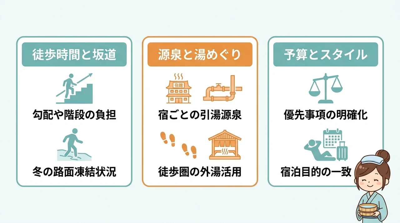 西の河原周辺の宿を選ぶ際の3つの重要ポイント