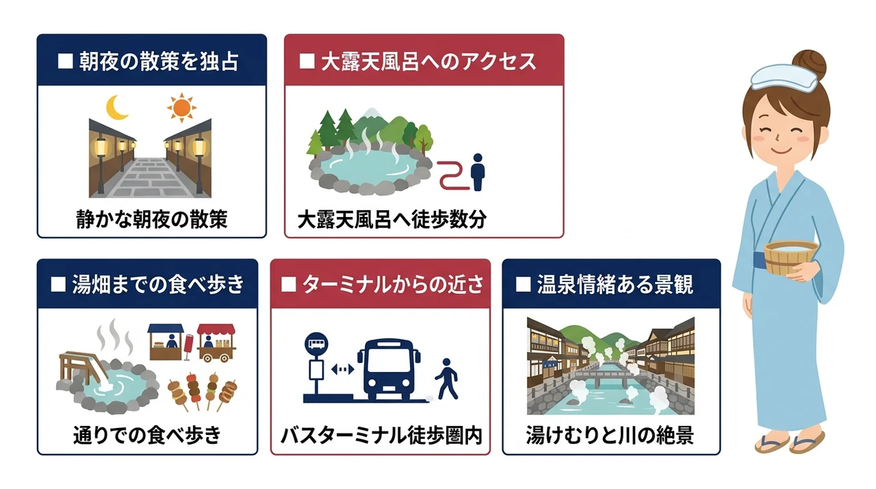 西の河原近くの宿に泊まる5つのメリット