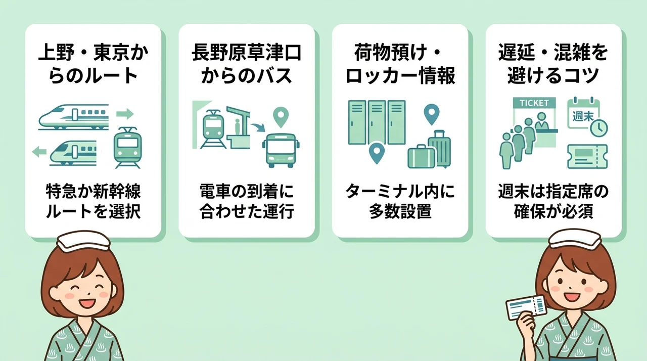 草津温泉へ電車で行くなら知っておきたい基本情報