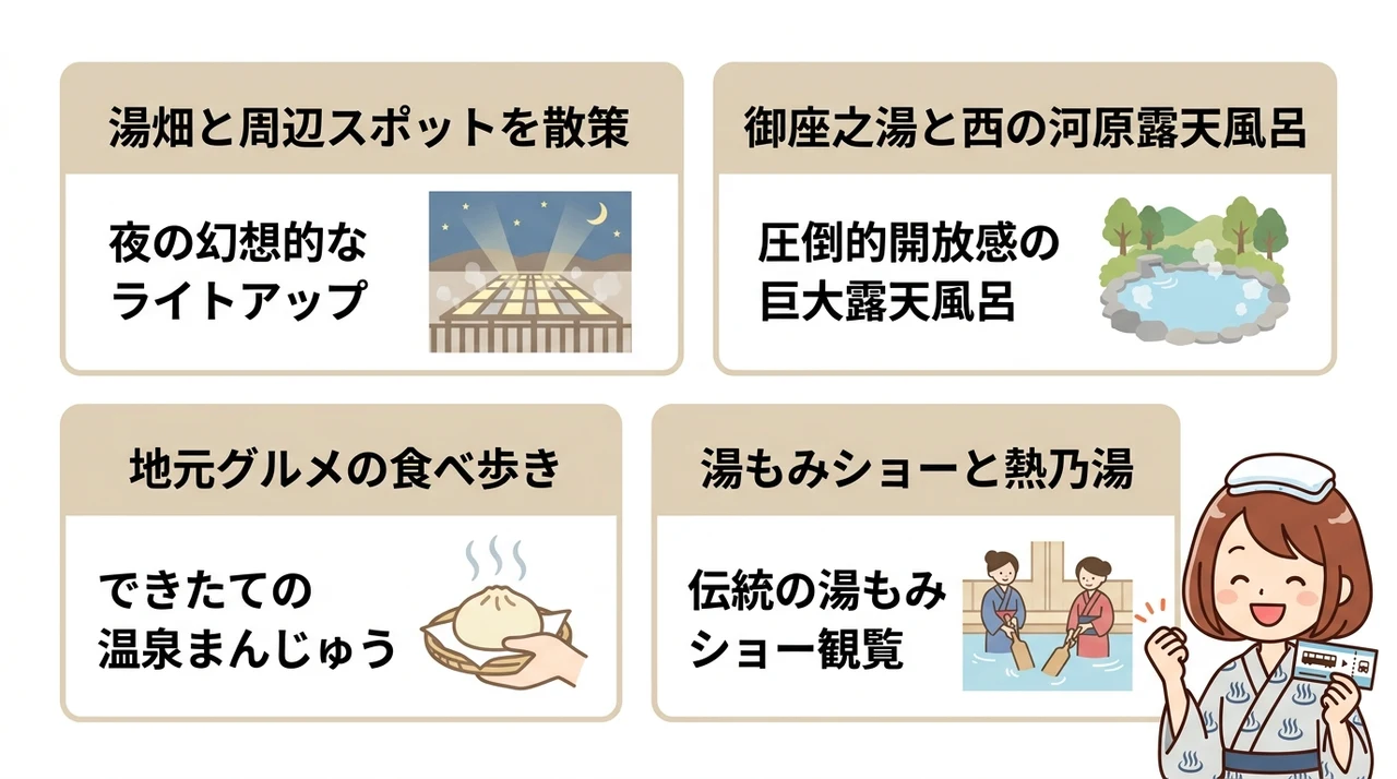 徒歩圏内で巡る草津温泉の楽しみ方