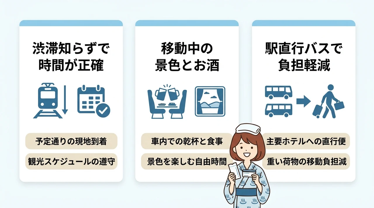 電車旅で草津温泉に泊まる3つのメリット