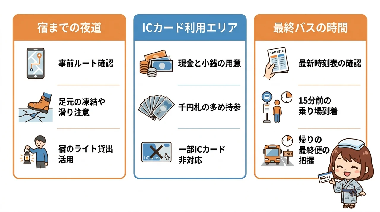 知っておきたい電車旅の注意点