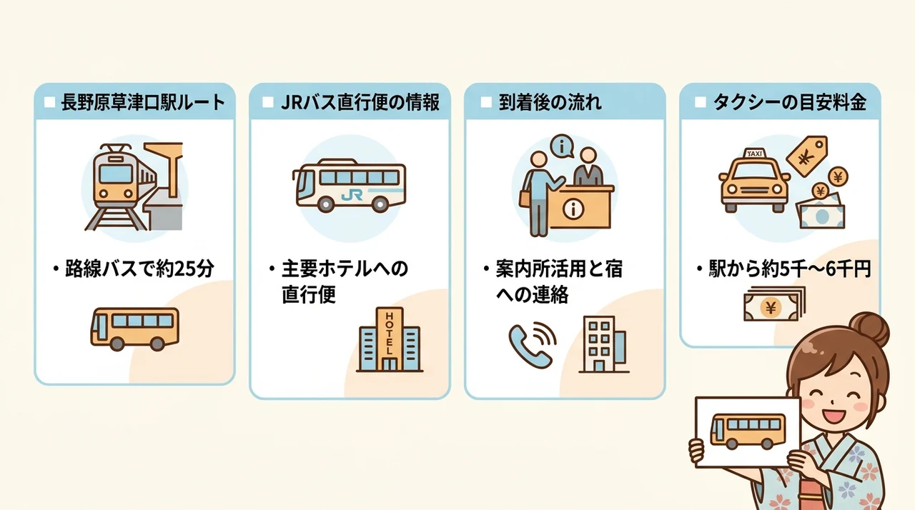電車利用者が知っておくべき草津温泉へのアクセス